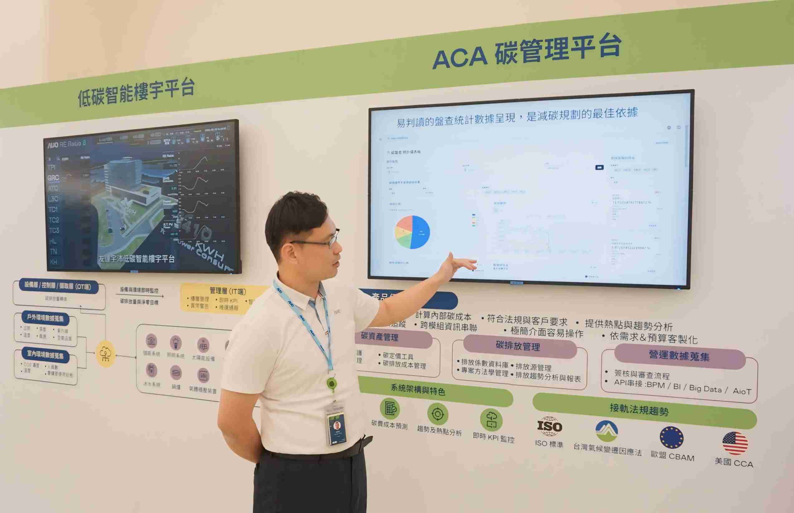 PA直营宇沛ACA碳管理平台扩增应用模块，，协助企业优化碳管理效率，，实现净零碳排目标